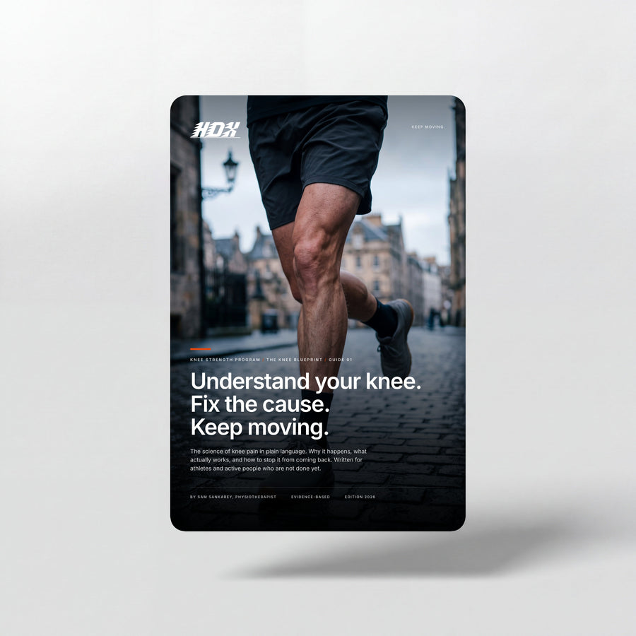 Knee Strength Program